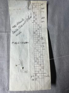 treadle chart for double chariot wheel